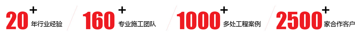 企業(yè)實(shí)力 企業(yè)實(shí)力